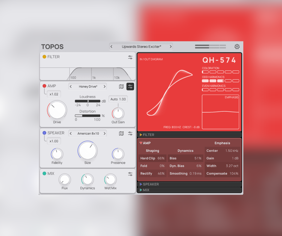 Forever89 Topos product artwork